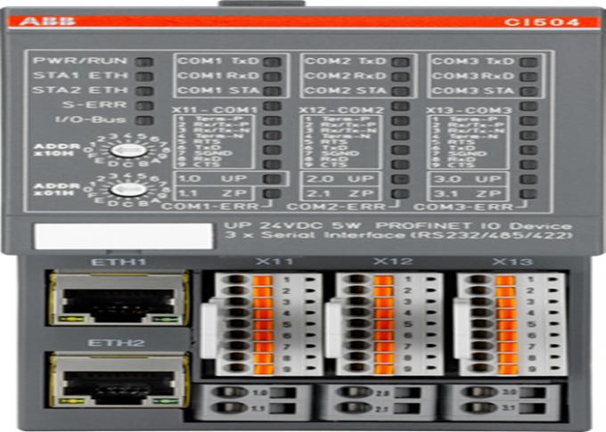 ABB CI592-CS31の余分な電源モジュール1SAP221200R0001 240のディディミアム240は 0