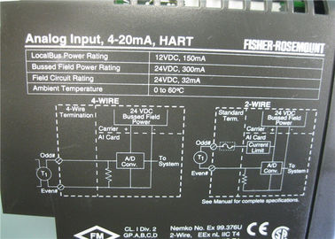 HART Card Redundancy Diode Module Analog Input 8 Channel 4-20mA KJ3002X1-BA1 VE4003S2 12P0680X122